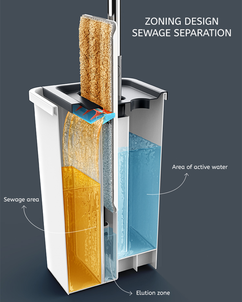 Ensemble de seaux de vadrouille pour séparation d'eau propre et sale