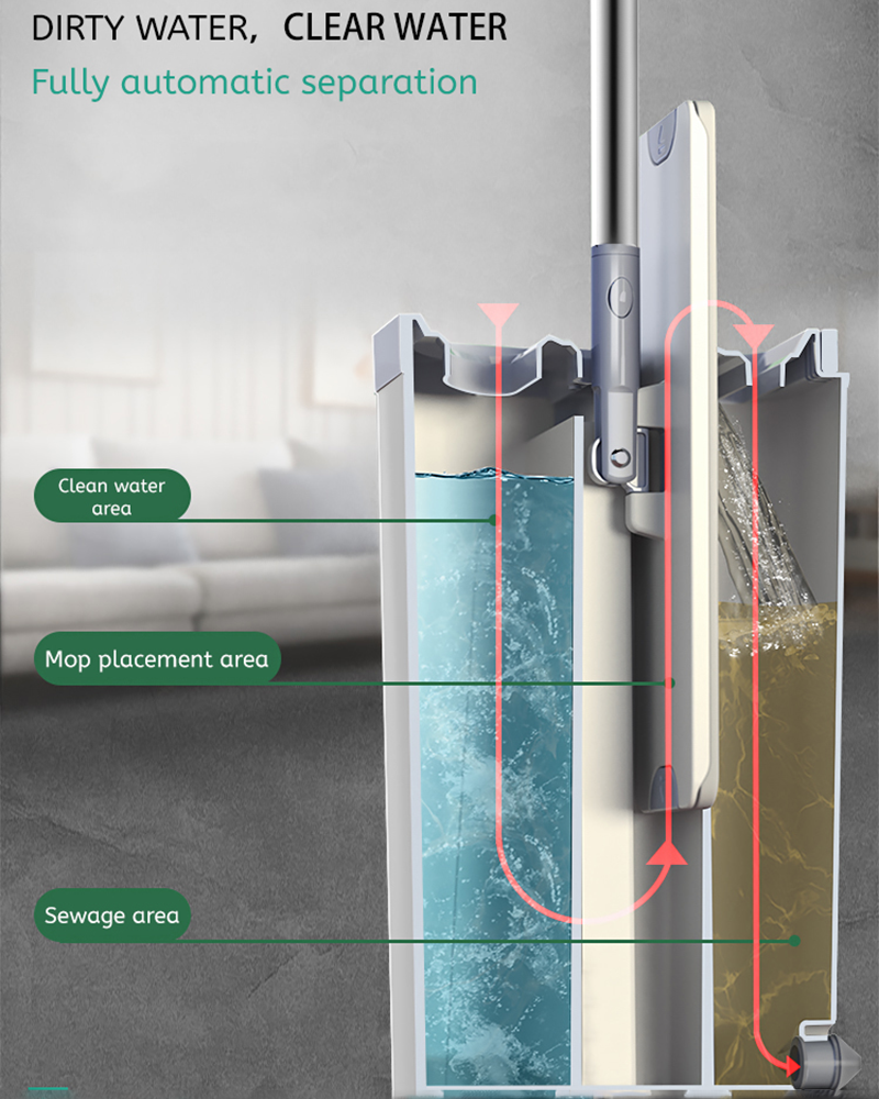 Ensemble de seaux de vadrouille plate de séparation de nettoyage Mopx3